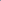 Painting Set of 2