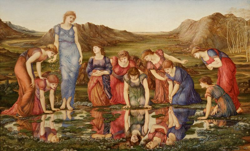 The Mirror of Venus Painting by Edward Burne-Jones