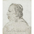 Pope Pius VII Painting by Jacques Louis David