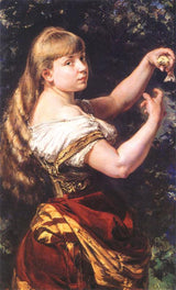 Portrait of a daughter Beata Painting artwork preview
