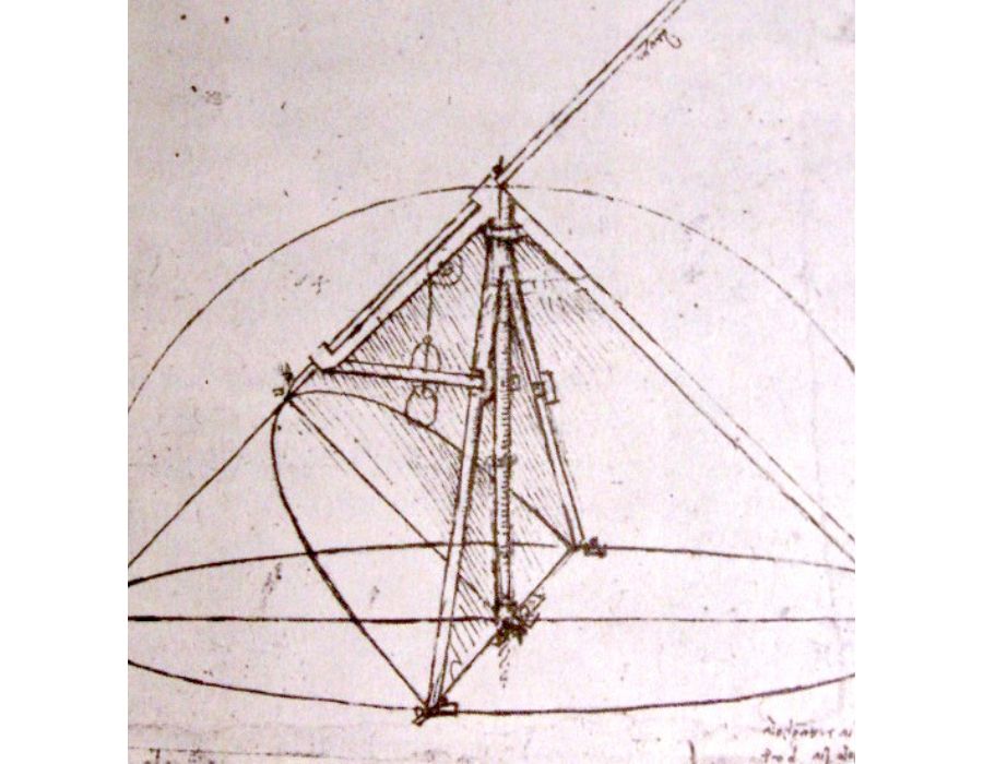 Design for a parabolic compass
