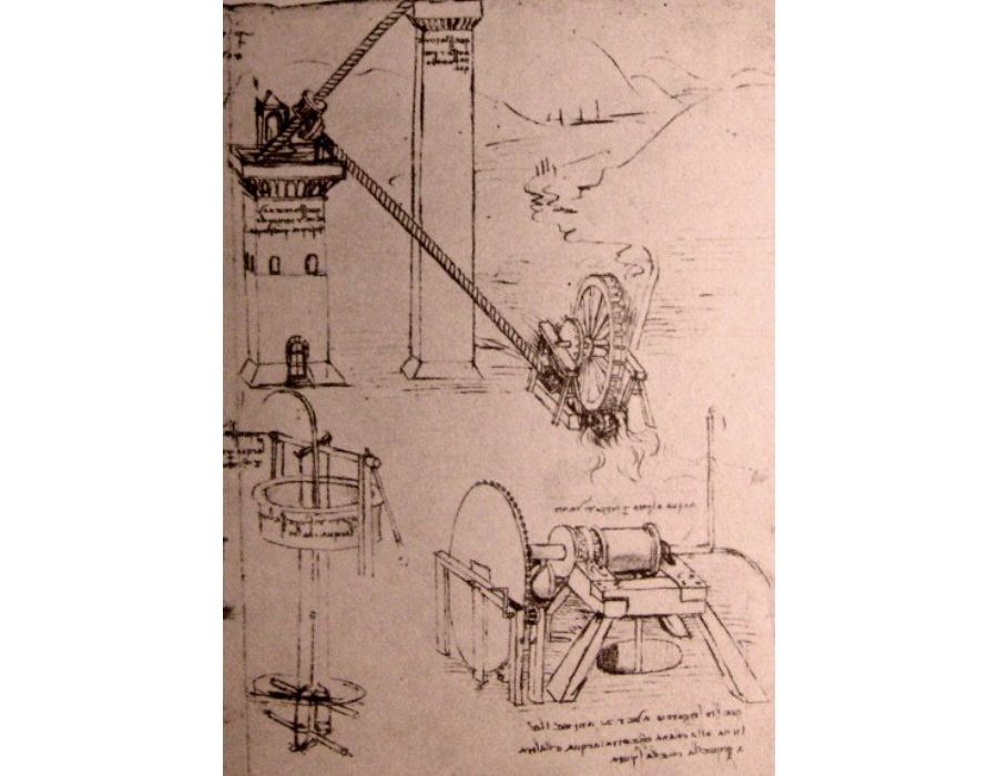 Drawings of machines
