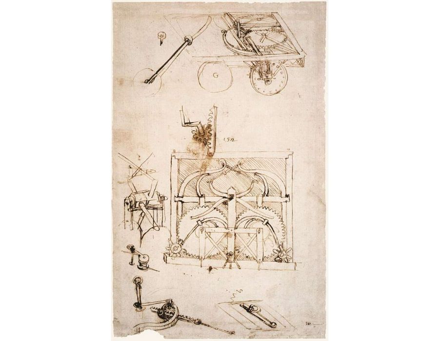 Automobile 