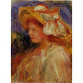 Profile Of A Young Woman In A Hat Painting