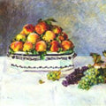 Still Life with Peaches and Grapes 1881 Painting