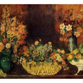 Vase, Basket of Flowers and Fruit Painting