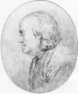 Benjamin Franklin Drawing Electricity from the Sky artwork preview